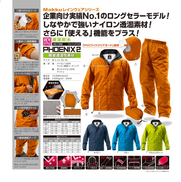 マック レイン ウェア